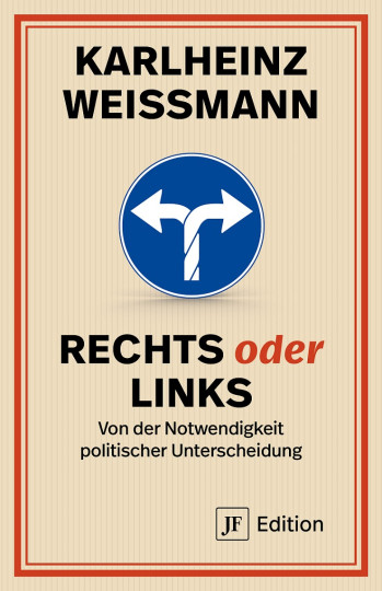 Rechts oder Links